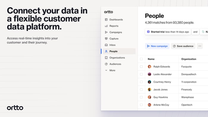 Screenshot of Ortto people search function